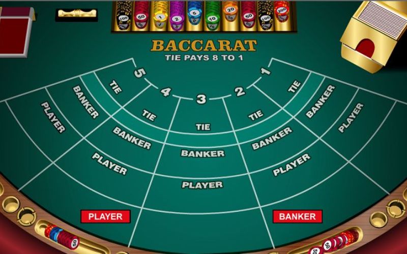 đếm bài trong baccarat